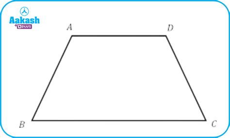 area of trapezium in maths: Definition, Types and Importance | AESL