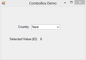 C combobox event selectedindexchanged example