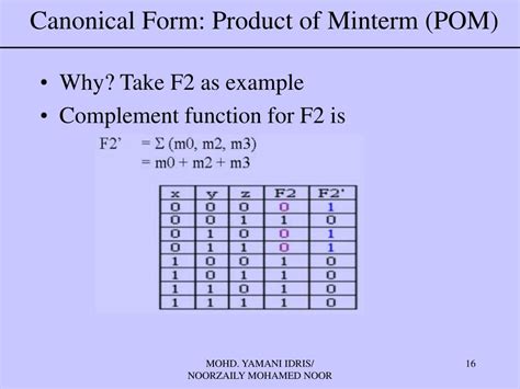 Boolean function Types 的图像结果