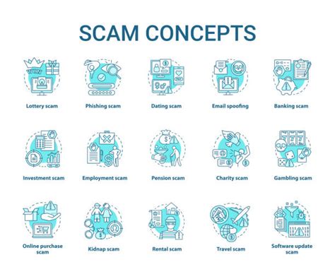 Image result for Anti-Scam Simple Drawings