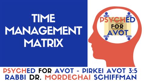 Image result for Time Management Matrix Estate Agent