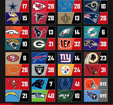 Pictures Of Football Nfl at Emma Rouse blog