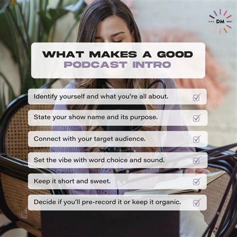 Image result for Podcast Introduction Example