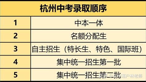 2023年杭州中考总分及各科分数_初三网