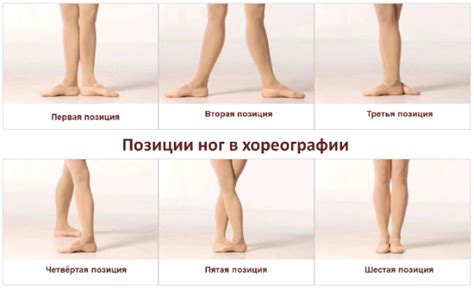 Обучениетанцу
