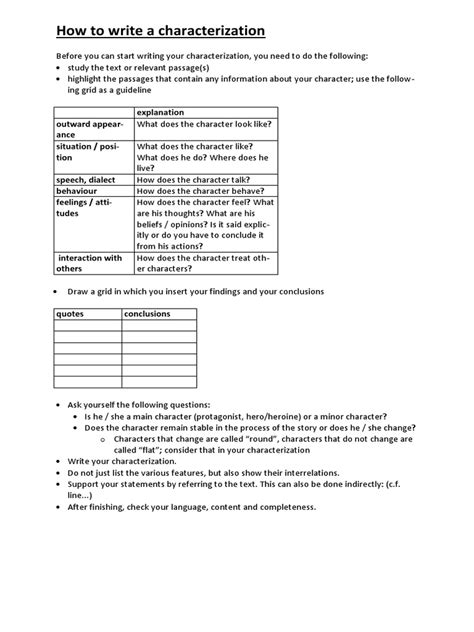 Writing a Characterization 的图像结果