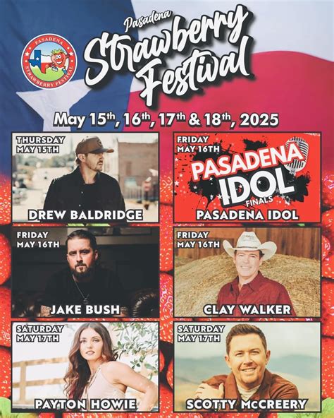 Pasadena Strawberry Festival 2025: First-Timer’s Guide • Over Here Houston