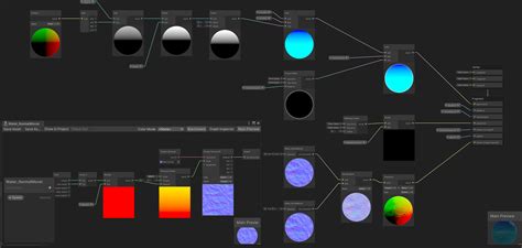 Image result for Unity What World Size Is Good