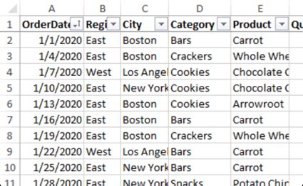 Image result for Excel Table Data Sample