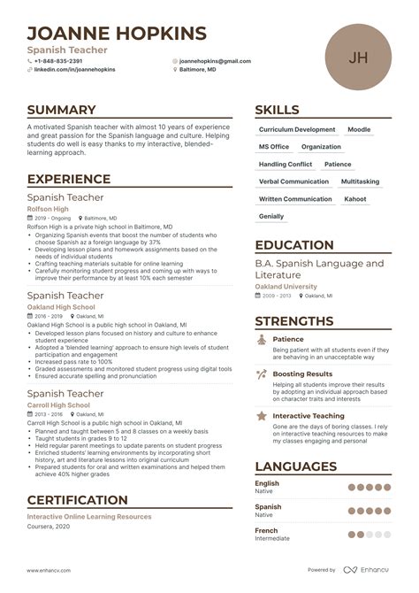 Resume Templates In Spanish at Nicholas Bruny blog
