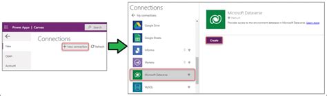 Image result for Dataverse Easy API Creation On Power Apps