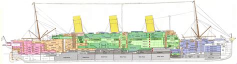 SS Imperator Cross-Section Illustration | Titanic deck layout diagram ...