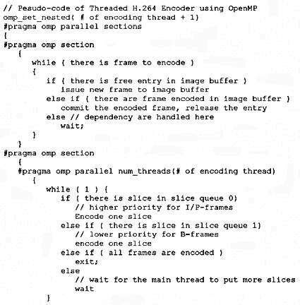 Concurrent Encoding Sessions 的图像结果
