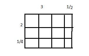 +Eureka Math Grade 5 Modules 12 Answers 的图像结果