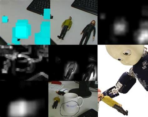 Image result for Entropy Filter Images