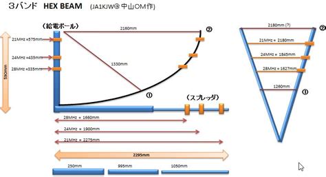 Image result for Sript Example