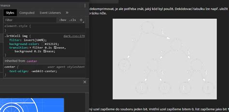 Image result for The Background Image Darker CSS Code