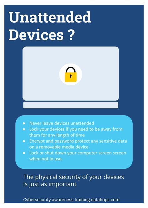 Image result for Lock Your Computer Security Awareness