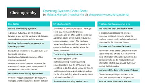 Operating Systems Cheat Sheet (OS 101) - Key Concepts & Problems - Studocu