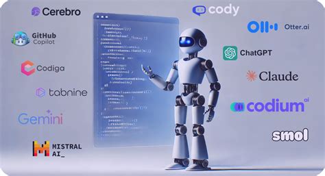 AI Coding Tools: A Comprehensive Guide for 2024