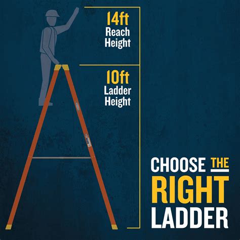 Werner NXT1A 10-ft Fiberglass Type 1A-300-lb Load Capacity Step Ladder ...