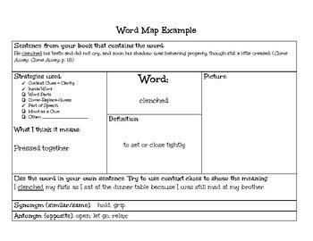 Word Map Template 的图像结果