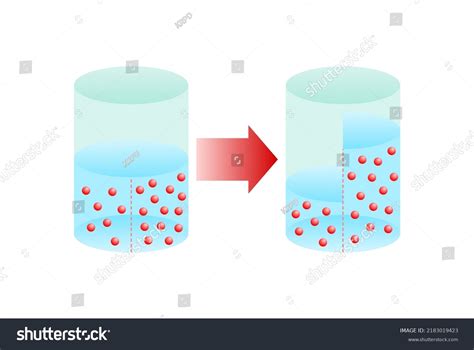 Semipermeable Membrane: Over 101 Royalty-Free Licensable Stock Vectors ...