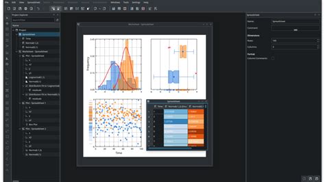 Image result for LabPlot 2D Histogram