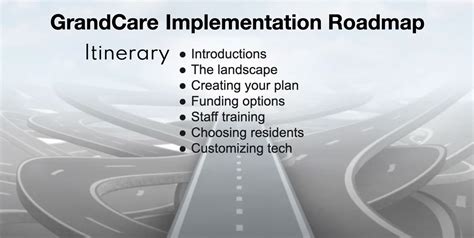Image result for Remote Monitoring Strategy Examples