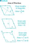 Image result for Rhombus Timer