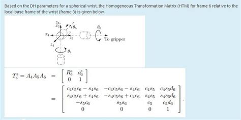 Image result for DH Transformation Matrix
