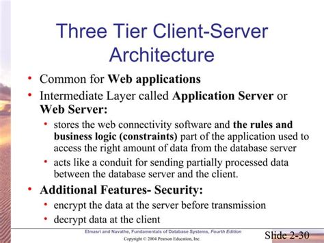 Image result for Database System Tutorials