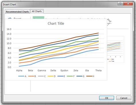 Tutorial Excel 2013 Chart 的图像结果