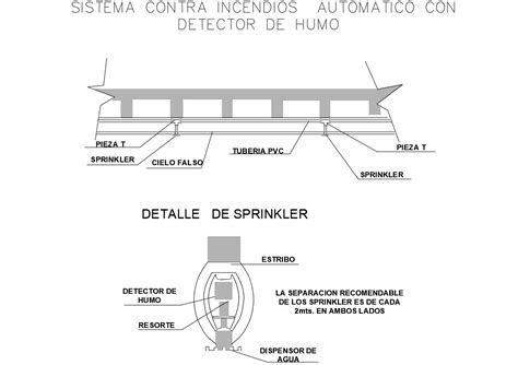 Fire Protection Drawings 的图像结果