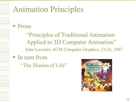 Image result for Computer Graphics Animation