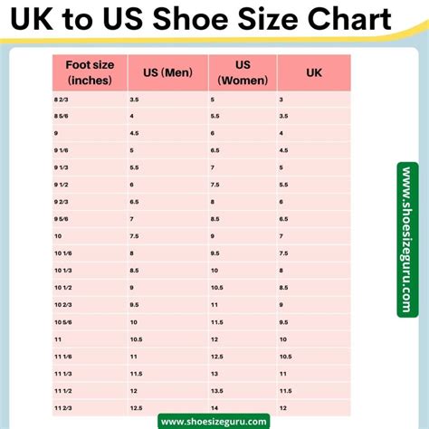 Image result for Size Size Conversion