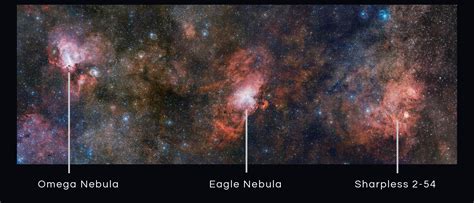Nebulae. - size of nebulae