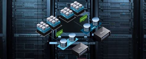 Image result for Virtual Storage Devices