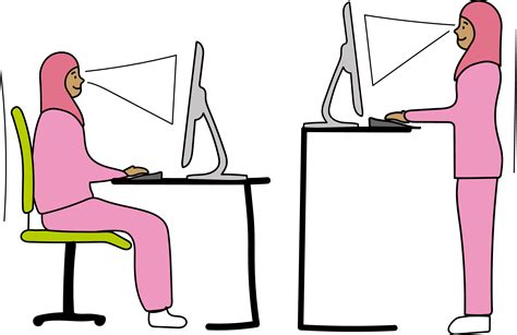 Image result for Computer Ergonomics