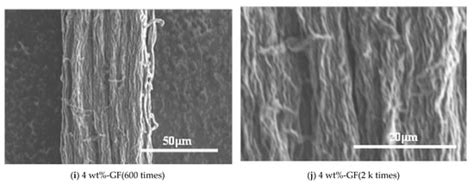 Flexible Thermoelectric Type Temperature Sensors Based on Graphene Fibers