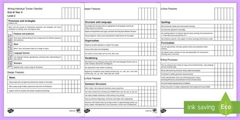 New Zealand End of Year 4 Writing Individual Tracker Checklist