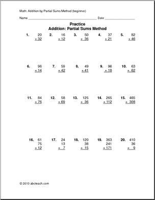 Image result for Partial Sum Addition Algorithm