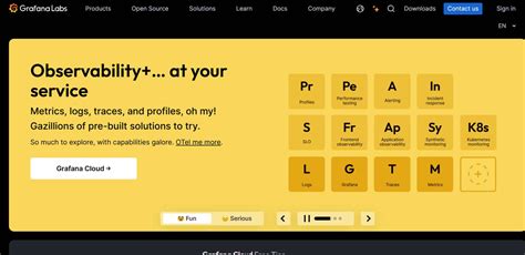 Image result for Performance Monitoring Software