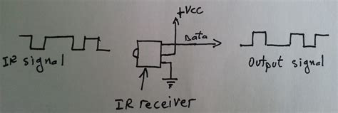 Rc82v Remote Control Programming 的图像结果