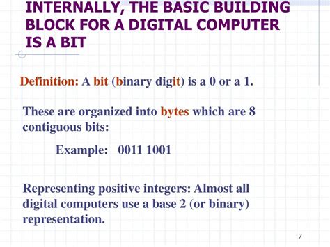 Bit Addition Java に対する画像結果