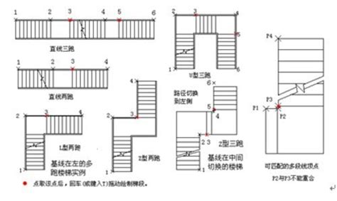 某三层楼梯CAD设计详图_室内节点图块_土木在线