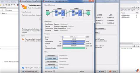 MATLAB Deep Learning Tool Box 的图像结果