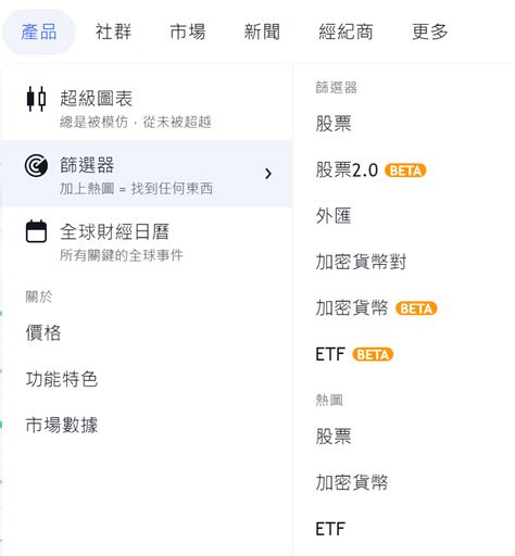 How to Use Trading View Scanner 的图像结果