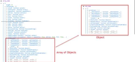 Image result for JavaScript Object Declaration