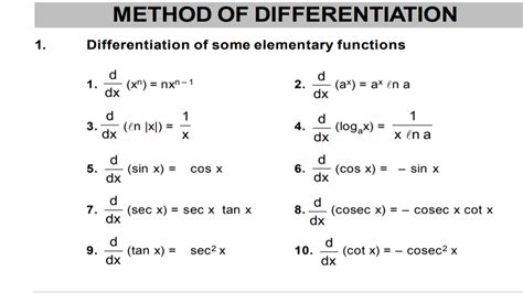 Maths formula - App on Amazon Appstore